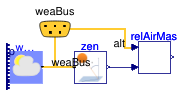 Buildings.BoundaryConditions.SolarIrradiation.BaseClasses.Examples.RelativeAirMass