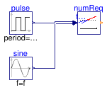 Buildings.Controls.Continuous.Examples.NumberOfRequests