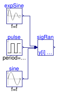 Buildings.Controls.Continuous.Examples.SignalRanker