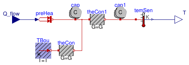 Buildings.Controls.Continuous.Examples.LimPIDWithReset.Plant