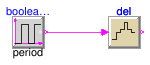 Buildings.Controls.Discrete.Examples.BooleanDelay