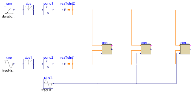 Buildings.Controls.OBC.ASHRAE.G36.AHUs.MultiZone.VAV.SetPoints.Validation.SupplyFan