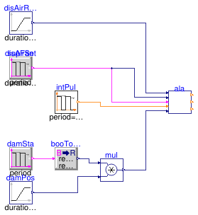Buildings.Controls.OBC.ASHRAE.G36.TerminalUnits.CoolingOnly.Subsequences.Validation.Alarms