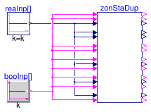 Buildings.Controls.OBC.ASHRAE.G36.ZoneGroups.Validation.ZoneStatusDuplicator