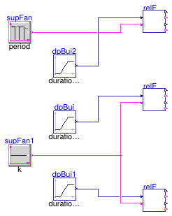 Buildings.Controls.OBC.ASHRAE.G36.AHUs.MultiZone.VAV.SetPoints.Validation.ReliefFan