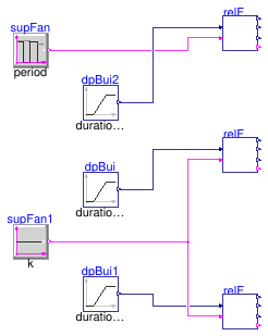 Buildings.Controls.OBC.ASHRAE.G36.AHUs.SingleZone.VAV.SetPoints.Validation.ReliefFan