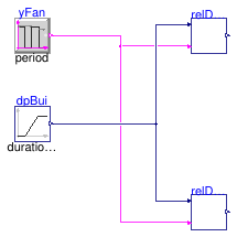 Buildings.Controls.OBC.ASHRAE.G36.AHUs.MultiZone.VAV.SetPoints.Validation.ReliefDamper