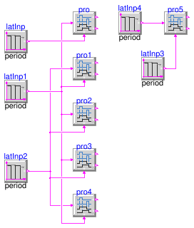 Buildings.Controls.OBC.CDL.Logical.Validation.Proof
