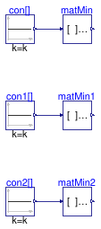 Buildings.Controls.OBC.CDL.Reals.Validation.MatrixMin