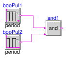 Buildings.Controls.OBC.CDL.Logical.Validation.And