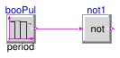 Buildings.Controls.OBC.CDL.Logical.Validation.Not