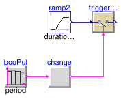 Buildings.Controls.OBC.CDL.Logical.Validation.Change