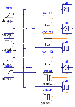 Buildings.Controls.OBC.CDL.Routing.Validation.RealExtractor