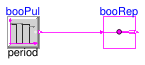 Buildings.Controls.OBC.CDL.Routing.Validation.BooleanScalarReplicator
