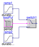 Buildings.Controls.OBC.CDL.Reals.Validation.Switch