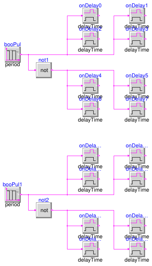 Buildings.Controls.OBC.CDL.Logical.Validation.TrueDelay