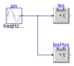 Buildings.Controls.OBC.CDL.Reals.Validation.LessThreshold
