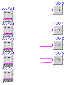 Buildings.Controls.OBC.CDL.Logical.Validation.MultiOr