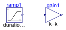 Buildings.Controls.OBC.CDL.Reals.Validation.MultiplyByParameter