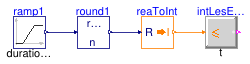 Buildings.Controls.OBC.CDL.Integers.Validation.LessEqualThreshold