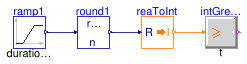 Buildings.Controls.OBC.CDL.Integers.Validation.GreaterEqualThreshold