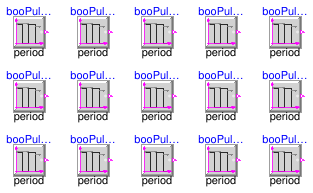 Buildings.Controls.OBC.CDL.Logical.Sources.Validation.Pulse