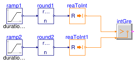 Buildings.Controls.OBC.CDL.Integers.Validation.Greater