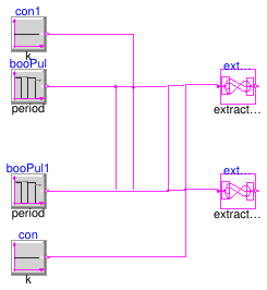 Buildings.Controls.OBC.CDL.Routing.Validation.BooleanExtractSignal