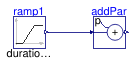 Buildings.Controls.OBC.CDL.Reals.Validation.AddParameter