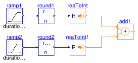 Buildings.Controls.OBC.CDL.Integers.Validation.Add