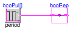 Buildings.Controls.OBC.CDL.Routing.Validation.BooleanVectorReplicator