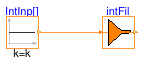 Buildings.Controls.OBC.CDL.Routing.Validation.IntegerVectorFilter