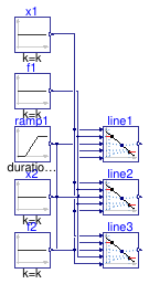 Buildings.Controls.OBC.CDL.Reals.Validation.Line