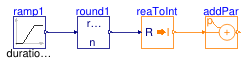 Buildings.Controls.OBC.CDL.Integers.Validation.AddParameter