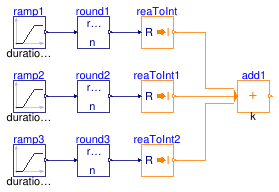 Buildings.Controls.OBC.CDL.Integers.Validation.MultiSum