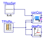 Buildings.Controls.OBC.RadiantSystems.Cooling.Validation.HighMassSupplyTemperature_TRoomRelHum