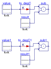 Buildings.Controls.OBC.UnitConversions.Validation.To_degC
