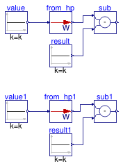 Buildings.Controls.OBC.UnitConversions.Validation.From_hp