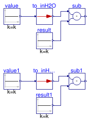 Buildings.Controls.OBC.UnitConversions.Validation.To_inH2O