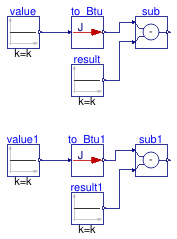 Buildings.Controls.OBC.UnitConversions.Validation.To_Btu