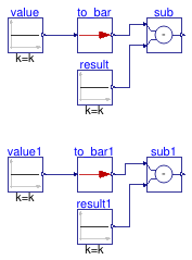 Buildings.Controls.OBC.UnitConversions.Validation.To_bar
