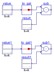 Buildings.Controls.OBC.UnitConversions.Validation.To_gal