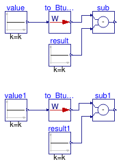 Buildings.Controls.OBC.UnitConversions.Validation.To_BtuPerHour