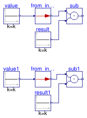 Buildings.Controls.OBC.UnitConversions.Validation.From_inH2O