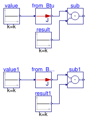 Buildings.Controls.OBC.UnitConversions.Validation.From_Btu