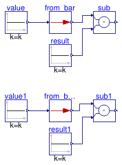 Buildings.Controls.OBC.UnitConversions.Validation.From_bar