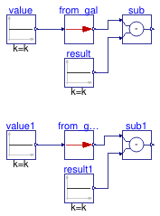 Buildings.Controls.OBC.UnitConversions.Validation.From_gal