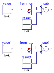 Buildings.Controls.OBC.UnitConversions.Validation.From_ton