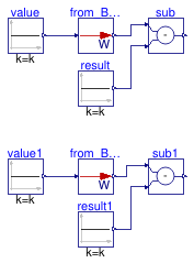 Buildings.Controls.OBC.UnitConversions.Validation.From_BtuPerHour
