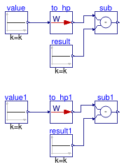 Buildings.Controls.OBC.UnitConversions.Validation.To_hp
